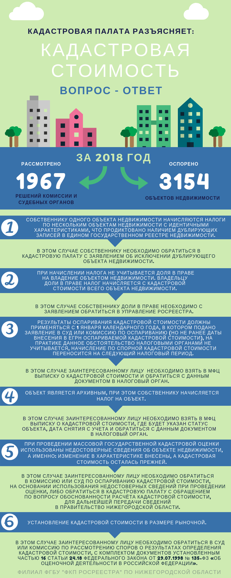 Варнавино-район.рф